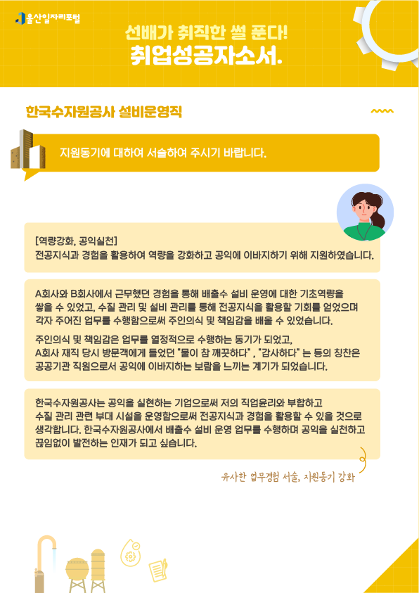 4. 선배가 취직한 썰 푼다! 취업성공 자소서 한국수자원공사 설비운영직  - 지원동기에 대하여 서술하여 주시기 바랍니다.  [역량강화, 공익실천] 전공지식과 경험을 활용하여 역량을 강화하고 공익에 이바지하기 위해 지원하였습니다. A회사와 B회사에서 근무했던 경험을 통해 배출수 설비 운영에 대한 기초역량을 쌓을 수 있었고, 수질 관리 및 설비 관리를 통해 전공지식을 활용할 기회를 얻었으며 각자 주어진 업무를 수행함으로써 주인의식 및 책임감을 배울 수 있었습니다. 주인의식 및 책임감은 업무를 열정적으로 수행하는 동기가 되었고, A회사 재직 당시 방문객에게 들었던 "물이 참 깨끗하다", "감사하다"는 등의 칭찬은 공공기관 직원으로서 공익에 이바지하는 보람을 느끼는 계기가 되었습니다. 한국수자원공사는 공익을 실현하는 기업으로써 저의 직업윤리와 부합하고 수질 관리 관련 부대 시설을 운영함으로써 전공지식과 경험을 활용할 수 있을 것으로 생각합니다. 한국수자원공사에서 배출수 설비 운영 업무를 수행하며 공익을 실천하고 끊임없이 발전하는 인재가 되고 싶습니다. → 유사한 업무경험 서술, 지원동기 강화