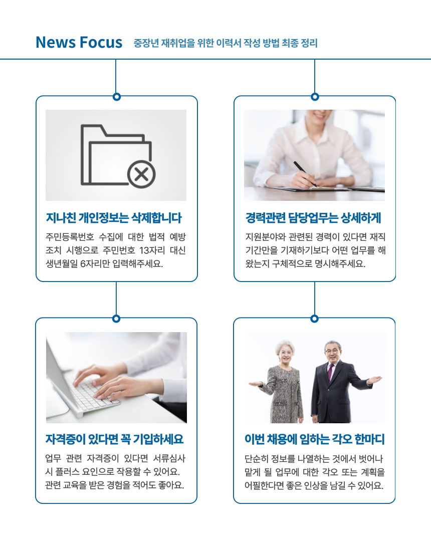 News Focus 중장년 재취업을 위한 이력서 작성 방법 최종 정리  지나친 개인정보는 삭제합니다 주민등록번호 수집에 대한 법적 예방 조치 시행으로 주민번호 13자리 대신 생년월일 6자리만 입력해주세요.  경력관련 담당업무는 상세하게 지원분야와 관련된 경력이 있다면 재직기간만을 기재하기보다 어떤 업무를 해왔는지 구체적으로 명시해주세요.  자격증이 있다면 꼭 기입하세요 업무 관련 자격증이 있다면 서류심사 시 플러스 요인으로 작용할 수 있어요. 관련 교육을 받은 경험을 적어도 좋아요.  이번 채용에 임하는 각오 한마디 단순히 정보를 나열하는 것에서 벗어나 맡게 될 업무에 대한 각오 또는 계획을 어필한다면 좋은 인상을 남길 수 있어요.