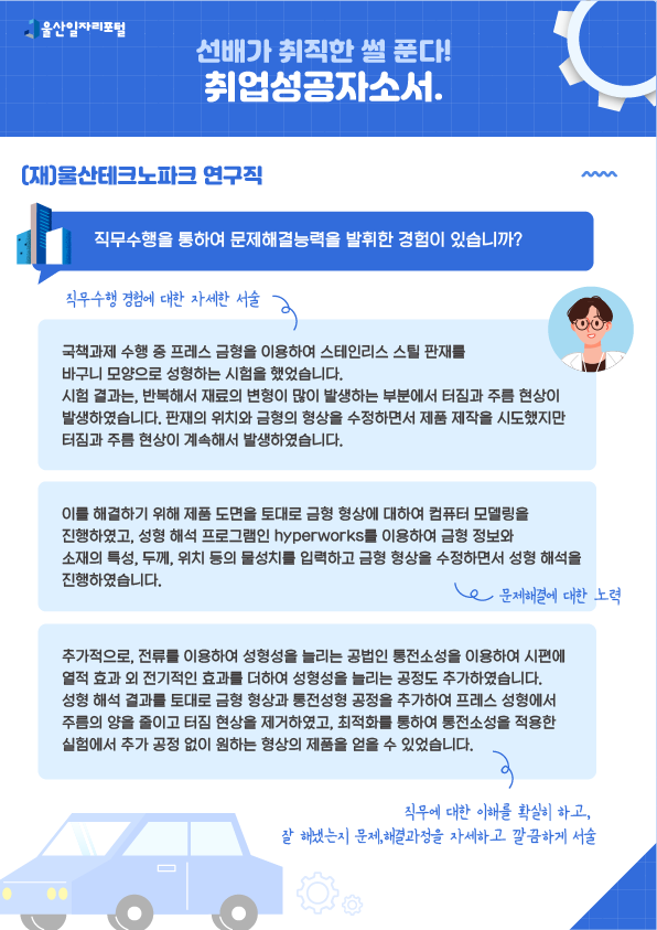 4. 선배가 취직한 썰 푼다! 취업성공 자소서 (재)울산테크노파크 연구직  - 직무수행을 통하여 문제해결능력을 발휘한 경험이 있습니까?  국책과제 수행 중 프레스 금형을 이용하여 스테인리스 스틸 판재를 바구니 모양으로 성형하는 시험을 했었습니다. 시험 결과는, 반복해서 재료의 변형이 많이 발생하는 부분에서 터짐과 주름 현상이 발생하였습니다. 판재의 위치와 금형의 형상을 수정하면서 제품 제작을 시도했지만 터짐과 주름 현상이 계속해서 발생하였습니다. → 직무수행 경험에 대한 자세한 서술 이를 해결하기 위해 제품 도면을 토대로 금형 형상에 대하여 컴퓨터 모델링을 진행하였고, 성형 해석 프로그램인 hyperworks를 이용하여 금형 정보와 소재의 특성, 두께, 위치 등의 물성치를 입력하고 금형 형상을 수정하면서 성형 해석을 진행하였습니다. → 문제해결에 대한 노력 추가적으로, 전류를 이용하여 성형성을 늘리는 공법인 통전소성을 이용하여 시편에 열적 효과 외 전기적인 효과를 더하여 성형성을 늘리는 공정도 추가하였습니다. 성형 해석 결과를 토대로 금형 형상과 통전성형 공정을 추가하여 프레스 성형에서 주름의 양을 줄이고 터짐 현상을 제거하였고, 최적화를 통하여 통전소성을 적용한 실험에서 추가 공정 없이 원하는 형상의 제품을 얻을 수 있었습니다. → 직무에 대한 이해를 확실히 하고, 잘 해냈는지 문제 해결과정을 자세하고 깔끔하게 서술