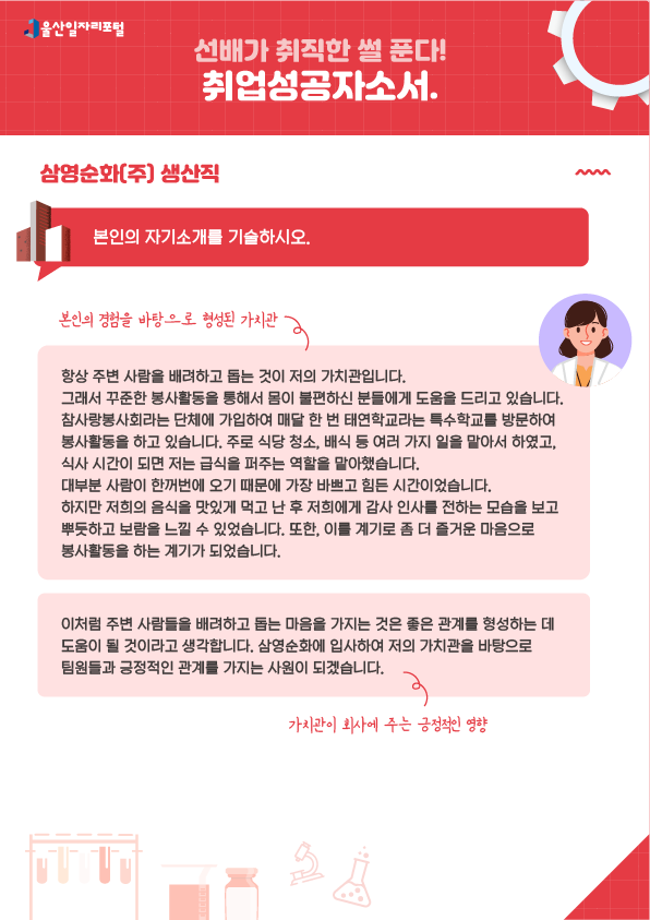 4. 선배가 취직한 썰 푼다! 취업성공 자소서 삼영순화(주) 생산직  - 본인의 자기소개를 기술하시오.  항상 주변 사람을 배려하고 돕는 것이 저의 가치관입니다. 그래서 꾸준한 봉사활동을 통해서 몸이 불편하신 분들에게 도움을 드리고 있습니다. 참사랑봉사회라는 단체에 가입하여 매달 한 번 태연학교라는 특수학교를 방문하여 봉사활동을 하고 있습니다. 주로 식당 청소, 배식 등 여러 가지 일을 맡아서 하였고, 식사 시간이 되면 저는 급식을 퍼주는 역할을 맡아했습니다. 대부분 사람이 한꺼번에 오기 때문에 가장 바쁘고 힘든 시간이었습니다. 하지만 저희의 음식을 맛있게 먹고 난 후 저희에게 감사 인사를 전하는 모습을 보고 뿌듯하고 보람을 느낄 수 있었습니다. 또한, 이를 계기로 좀 더 즐거운 마음으로 봉사활동을 하는 계기가 되었습니다. → 본인의 경험을 바탕으로 형성된 가치관 이처럼 주변 사람들을 배려하고 돕는 마음을 가지는 것은 좋은 관계를 형성하는 데 도움이 될 것이라고 생각합니다. 삼영순화에 입사하여 저의 가치관을 바탕으로 팀원들과 긍정적인 관계를 가지는 사원이 되겠습니다. → 가치관이 회사에 주는 긍정적인 영향