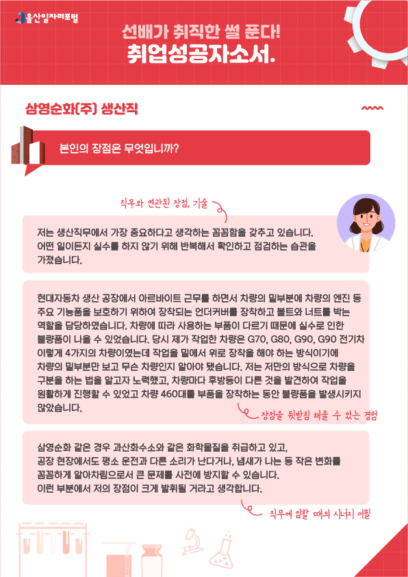 5. 선배가 취직한 썰 푼다! 취업성공 자소서 삼영순화(주) 생산직  - 본인의 장점은 무엇입니까?  저는 생산직무에서 가장 중요하다고 생각하는 꼼꼼함을 갖추고 있습니다. 어떤 일이든지 실수를 하지 않기 위해 반복해서 확인하고 점검하는 습관을 가졌습니다. → 직무와 연관된 장점 기술 현대자동차 생산 공장에서 아르바이트 근무를 하면서 차량의 밑부분에 차량의 엔진 등 주요 기능품을 보호하기 위하여 장착되는 언더커버를 장착하고 볼트와 너트를 받는 역할을 담당하였습니다. 차량에 따라 사용하는 부품이 다르기 때문에 실수로 인한 불량품이 나올 수 있었습니다. 당시 제가 작업한 차량은 G70, G80, G90, G90전기차 이렇게 4가지의 차량이였는데 작업을 밑에서 위로 장착을 해야 하는 방식이기에 차량의 밑부분만 보고 무슨 차량인지 알아야 됐습니다. 저는 저만의 방식으로 차량을 구분을 하는 법을 알고자 노력했고, 차량마다 후방등이 다른 것을 발견하여 작업을 원활하게 진행할 수 있었고 차량 460대를 부품을 장착하는 동안 불량품을 발생시키지 않았습니다. → 장점을 뒷받침 해줄 수 있는 경험 삼영순화 같은 경우 과산화수소와 같은 화학물질을 취급하고 있고, 공장 현장에서도 평소 운전과 다른 소리가 난다거나, 냄새가 나는 등 작은 변화를 꼼꼼하게 알아차림으로서 큰 문제를 사전에 방지할 수 있습니다. 이런 부분에서 저의 장점이 크게 발휘될 거라고 생각합니다. → 직무에 임할 때의 시너지 어필